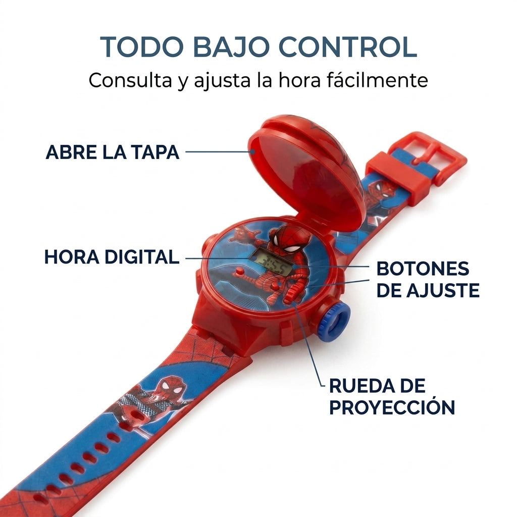 TODO BAJO CONTROL